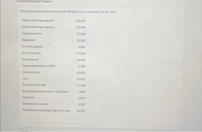  solve the balance sheet only Current Attempt in Progress These financial