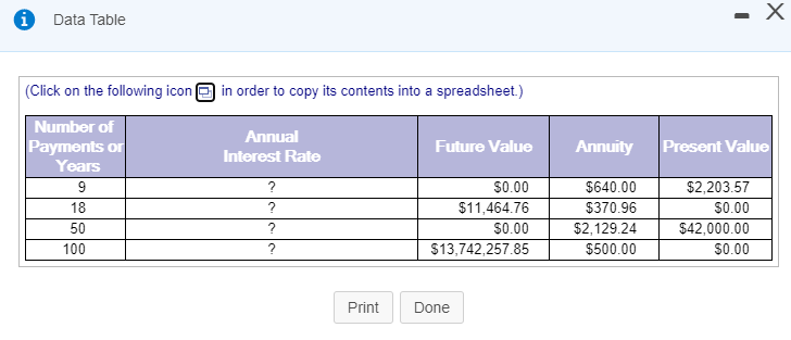  i Data Table (Click on the following icon in order to