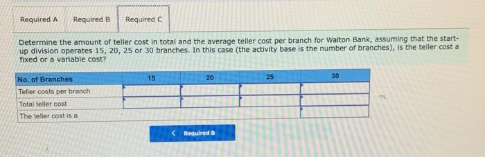 start-up division establishes new branch banks. Each branch opens with three tellers.