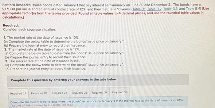  Please help!! Hartford Research issues bonds dated January 1 that pay