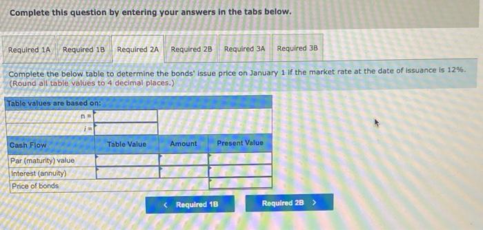 mature in 10 years. (Table B.1. Table B.2. Table B.3, and Toble