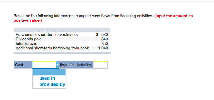 Based on the following information, compute cash flows from financing activities.