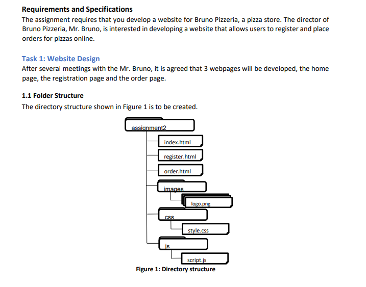 order.html features.html style.css Script.js Create beautiful and colourfull pages for under the