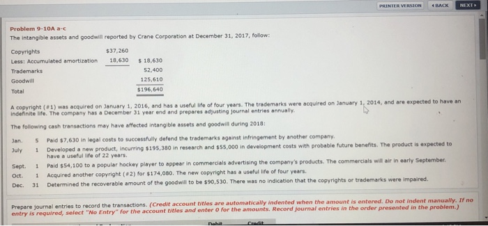  PRINTER VERSION 4 BACK NEXT Problem 9-10A a-c The intangible assets