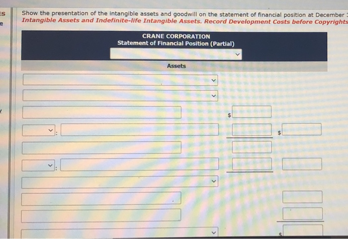 $196,640 A copyright (1) was acquired on January 1, 2016, and has