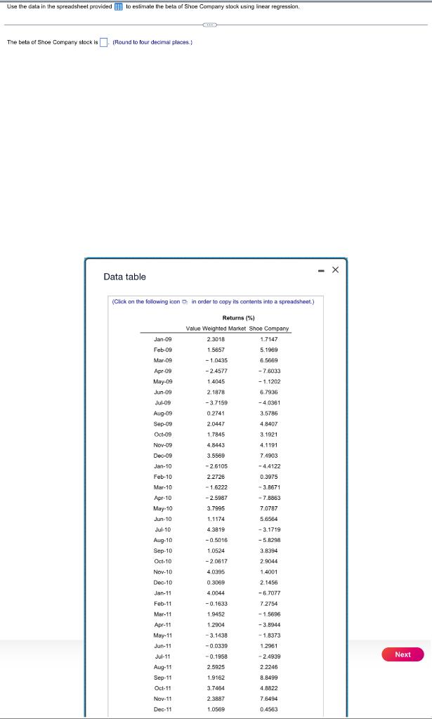 Use the data in the spreadsheet provided to estimate the beta