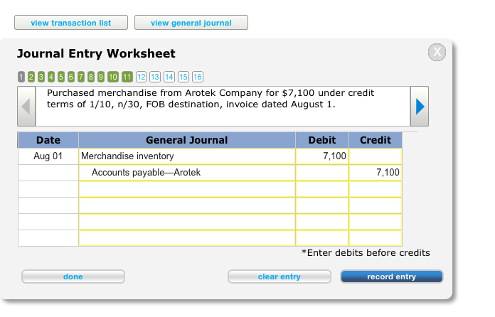 (Amounts to be deducted should be indicated by a minus sign.) Sales