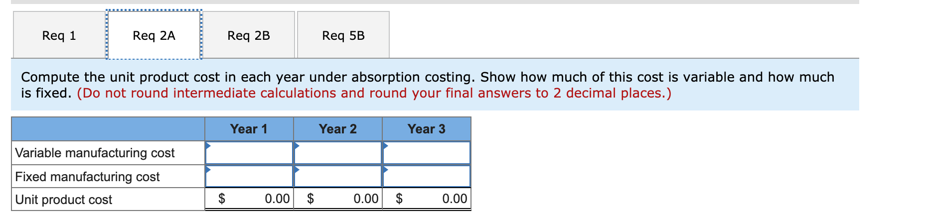 home computers. Results for the first three years of operations were as