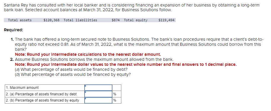  Total assets $120,368 Total liabilities $874 Total equity $119,494 Required: The