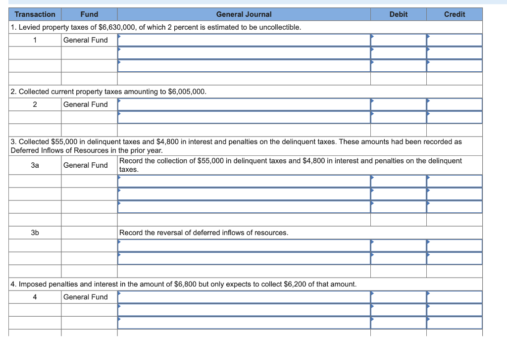 recorded the following transactions related to its property taxes: 1. Levied property