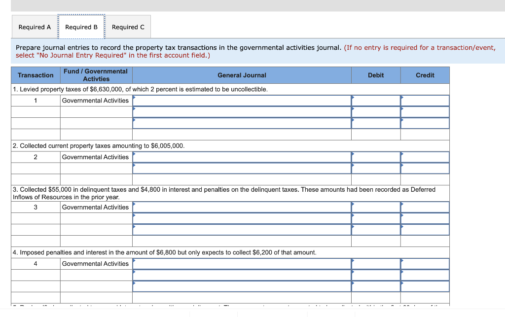 2. Collected current property taxes amounting to $6,005,000. 3. Collected $55,000 in