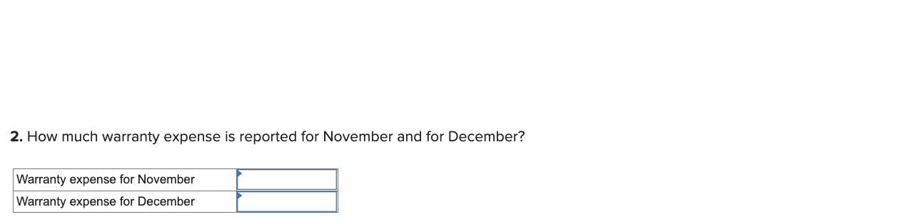 began operations by purchasing razors for resale. The razors have a 90-day