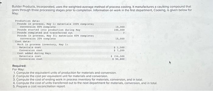  Builder Products, Incorporated, uses the weighted-average method of process costing. It