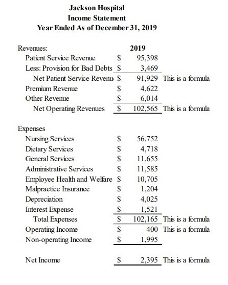 Hand and Average Collection Period / Days in Accounts Receivable for Jackson