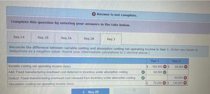 and sells one product. The following information pertains to each of the