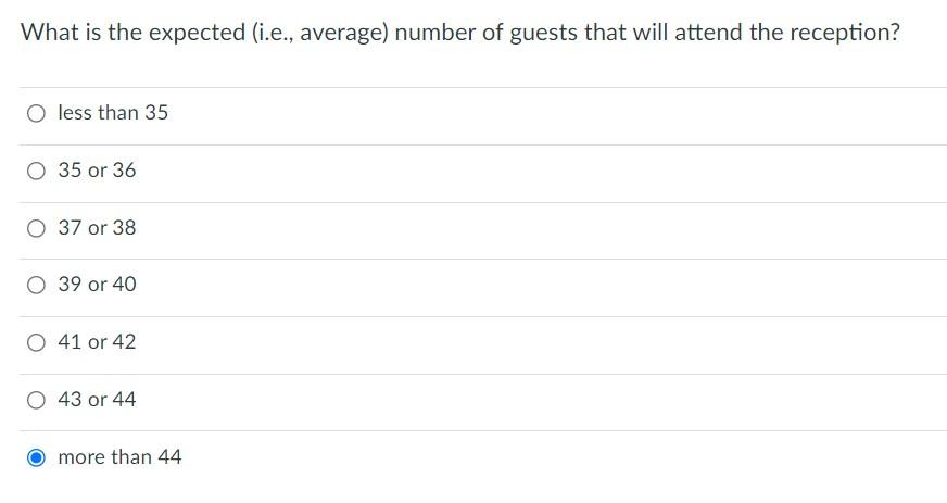 a couple is quickly approaching, and the wedding planner must provide the