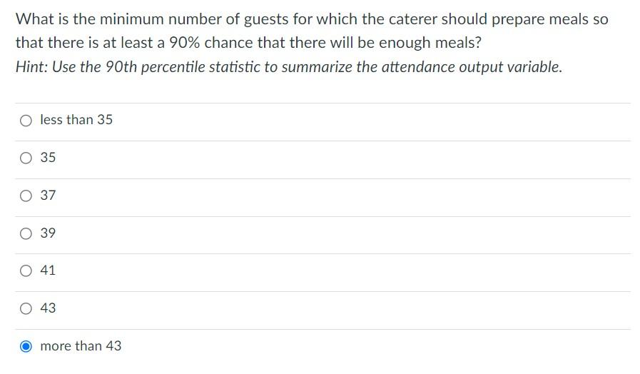 caterer an estimate of how many people will attend the reception so