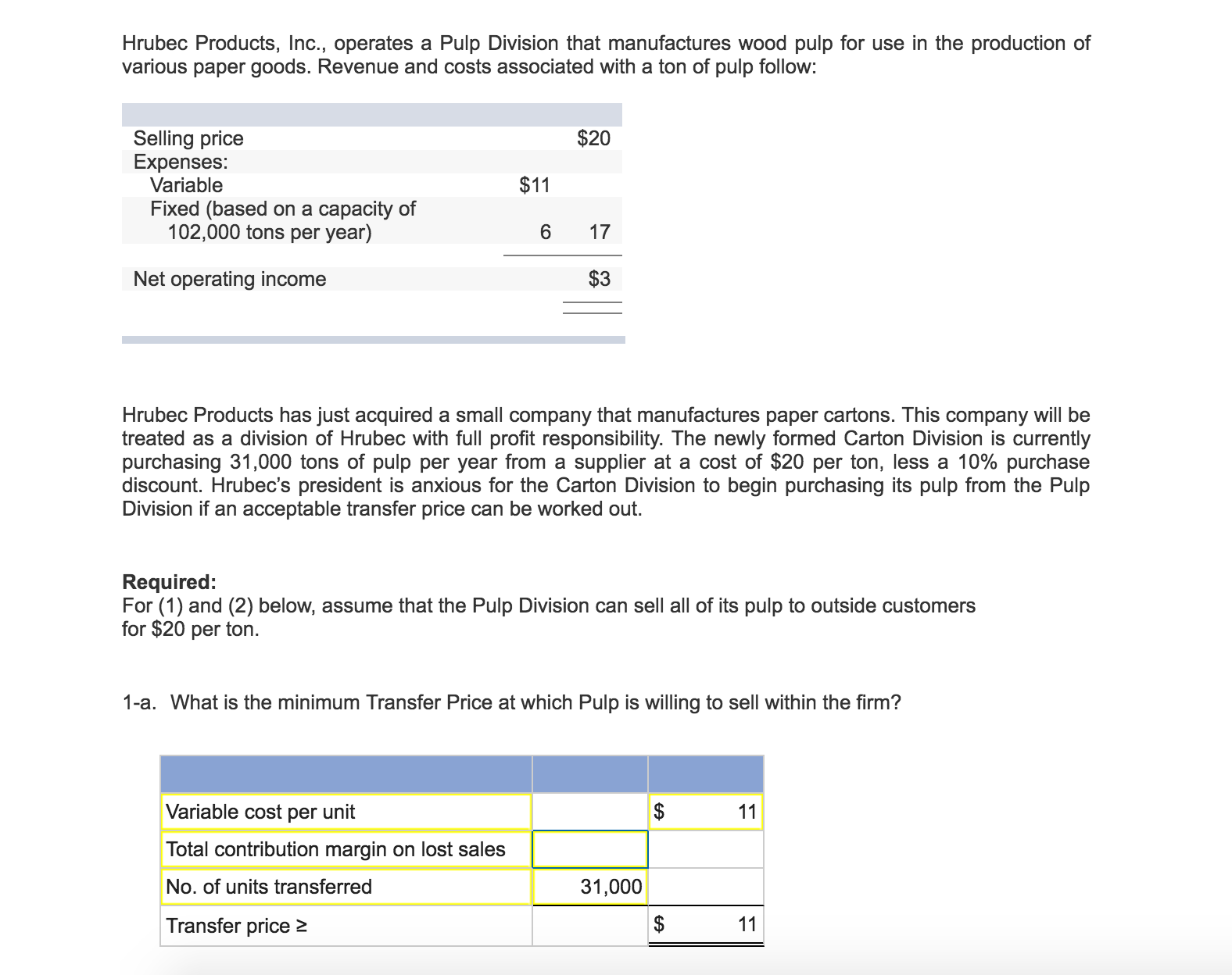 Need help with total contribution margin on lost sales (18, is not