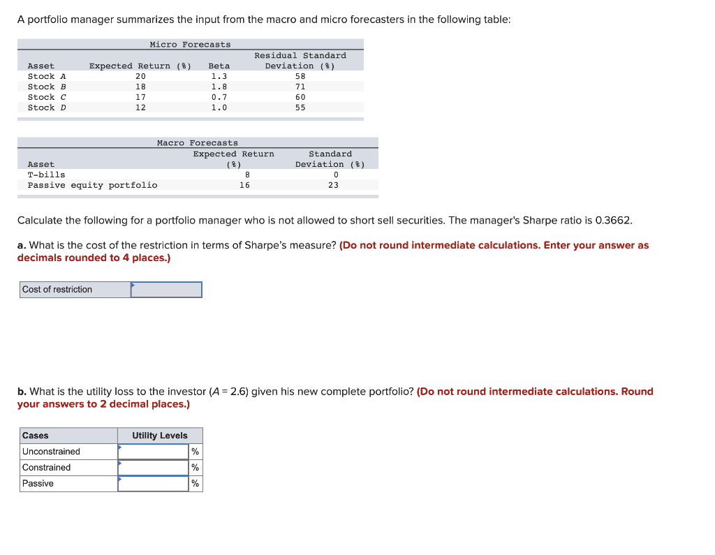  A portfolio manager summarizes the input from the macro and micro