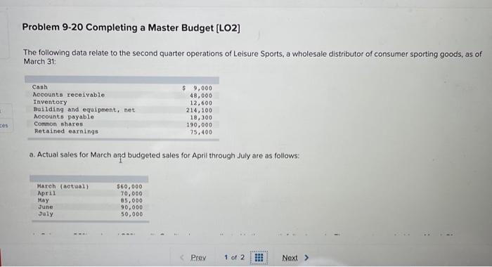  Problem 9-20 Completing a Master Budget (LO2) The following data relate