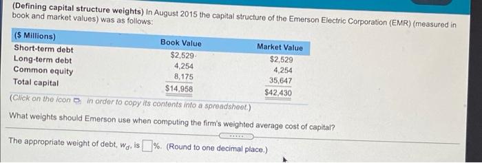  (Defining capital structure weights) in August 2015 the capital structure of