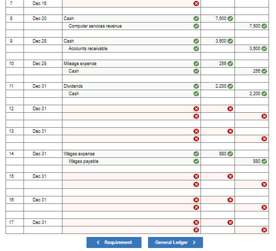 unadjusted trial balance of Arnold Computing is found in the Trial balance