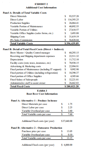 beer-making process is shown in Appendix A. In much of the United