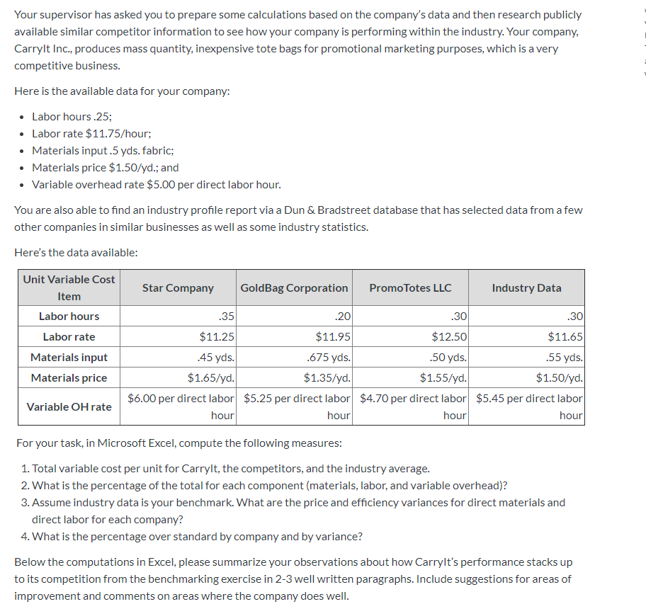 Your supervisor has asked you to prepare some calculations based on