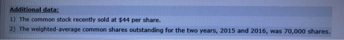 Comparative Income Statement For the Years Ended December 31, 2016 and 2015