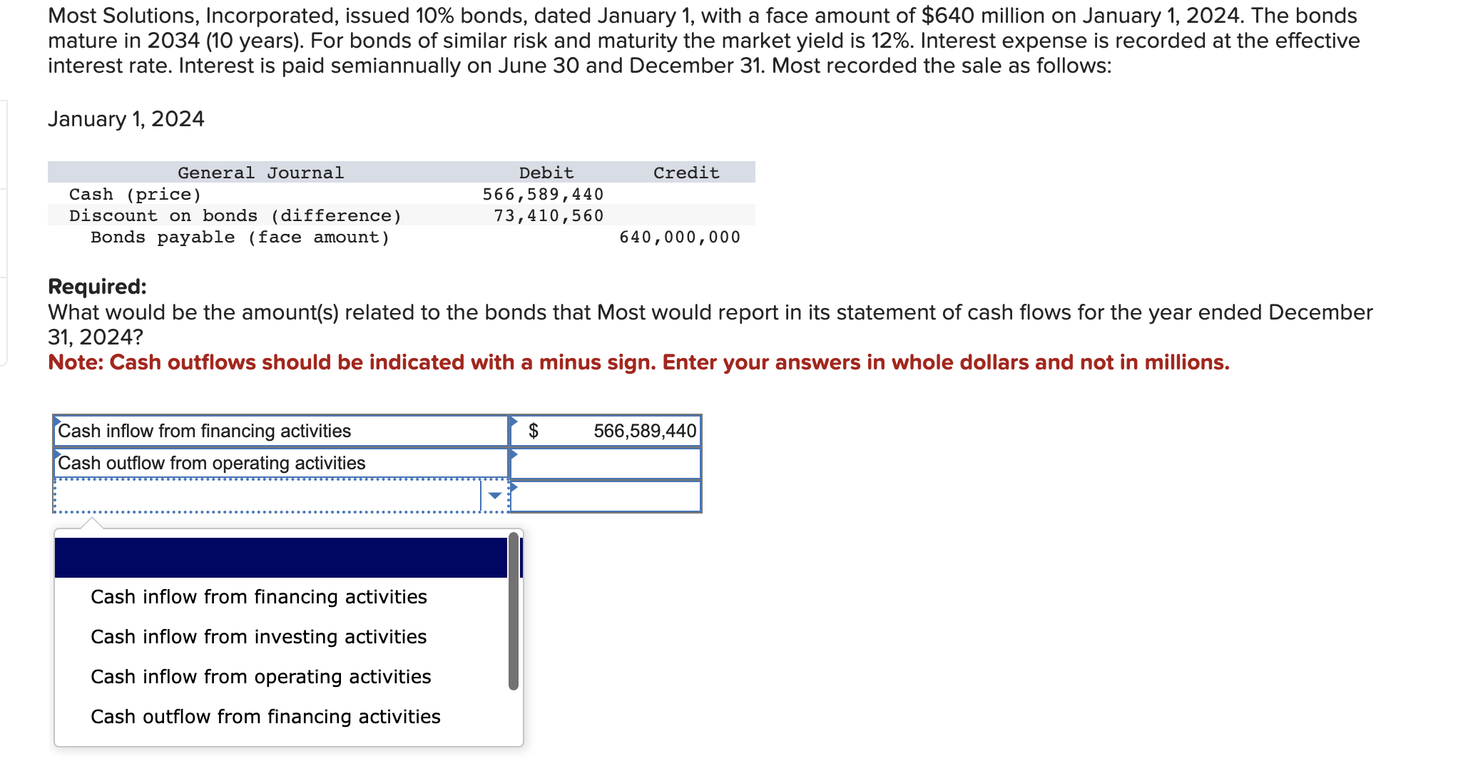  Most Solutions, Incorporated, issued 10% bonds, dated January 1 , with
