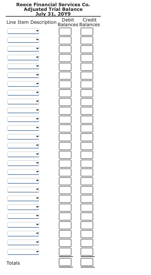 of equipment for the year, $2,320. - Accrued salaries and wages at