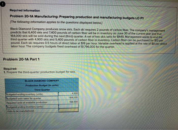  Required information Problem 20-1A Manufacturing: Preparing production and manufacturing budgets LO