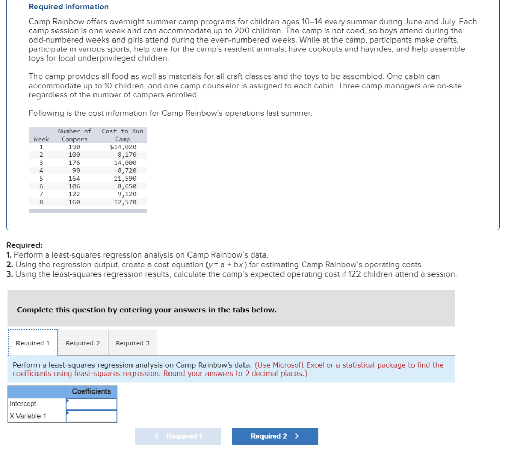  Required information Camp Rainbow offers overnight summer camp programs for children