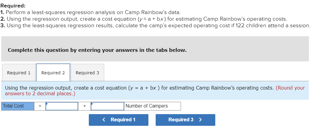 ages 1014 every summer during June and July. Each camp session is