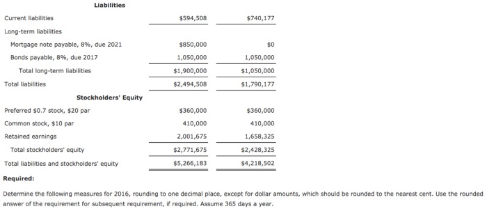 December 31, 2016. Blige Inc Comparative Retained Earnings Statement For the Years