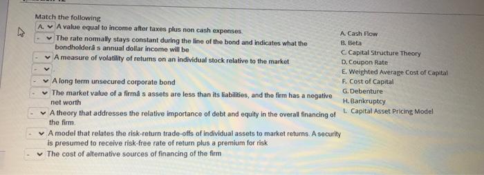 please solve Match the following A. A value equal to income after