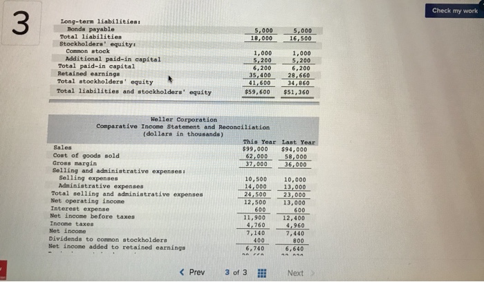 for Weller Corporation, a merchandising company, for the year ending December 31