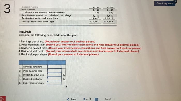 appear below. The company did not issue any new common stock during