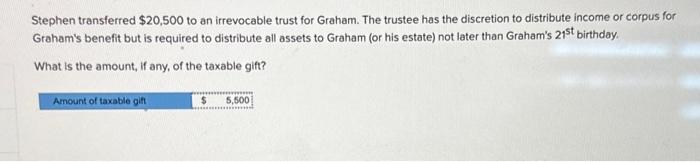 answer below is wrong. Please explain your answer Stephen transferred $20,500 to