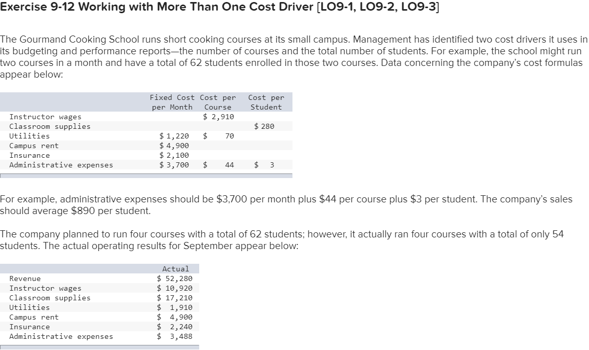  Exercise 9-12 Working with More Than One Cost Driver (LO9-1, LO9-2,