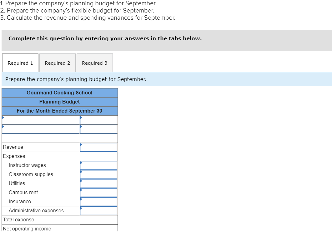 LO9-3] The Gourmand Cooking School runs short cooking courses at its small