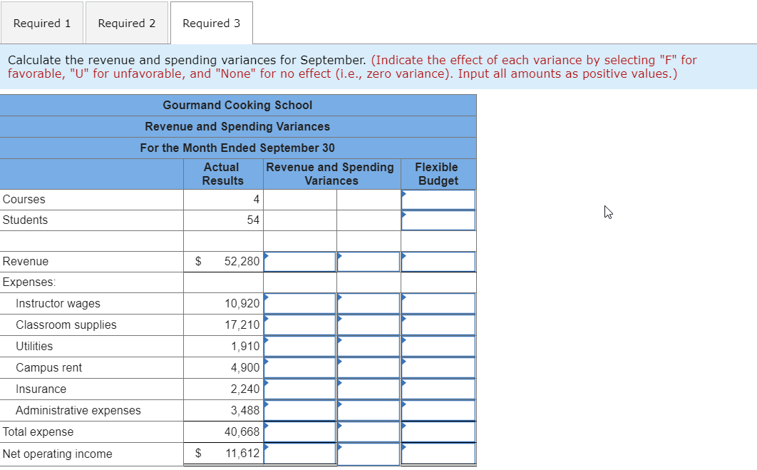 and performance reportsthe number of courses and the total number of students.