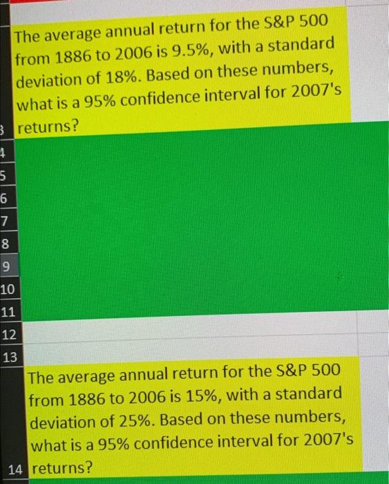  The average annual return for the S\&P 500 from 1886 to