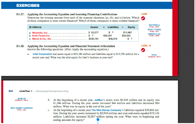 Answer all questions please. EXERCISES E1-27. Applying the Accounting Equation and Assessing