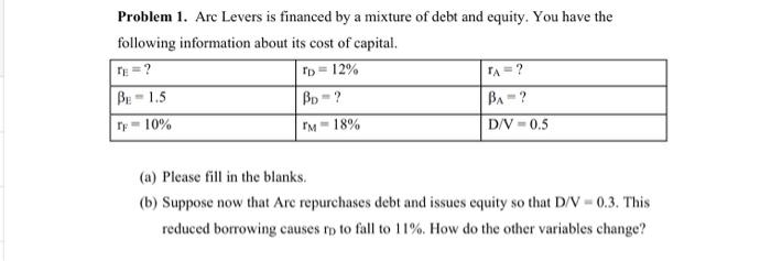  Problem 1. Arc Levers is financed by a mixture of debt