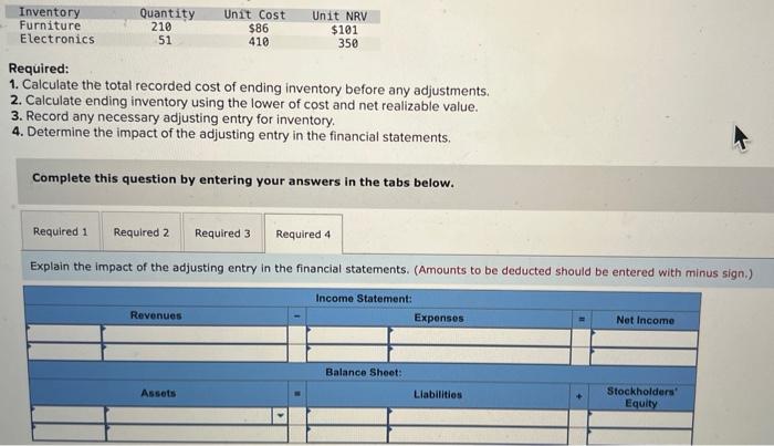  *completing the table Required: 1. Calculate the total recorded cost of