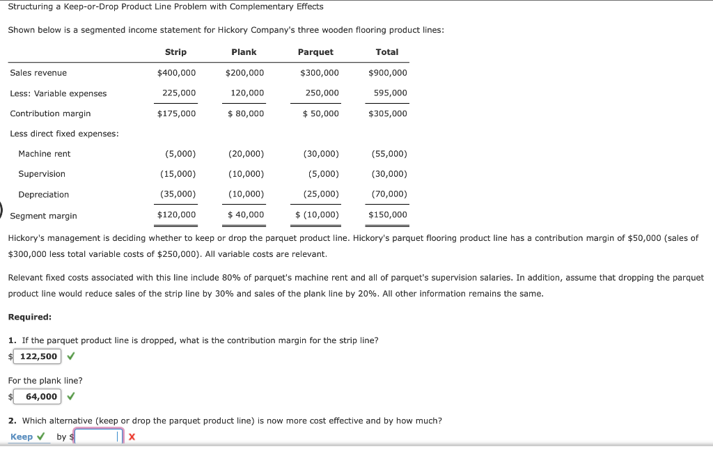  Structuring a keep-or-Drop Product Line Problem with Complementary Effects Shown below