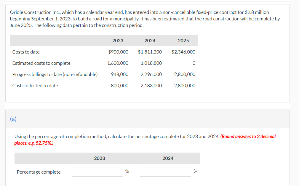  Oriole Construction Inc., which has a calendar year end, has entered