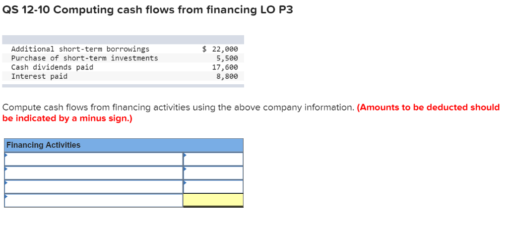  QS 12-10 Computing cash flows from financing LO P3 Additional short-term