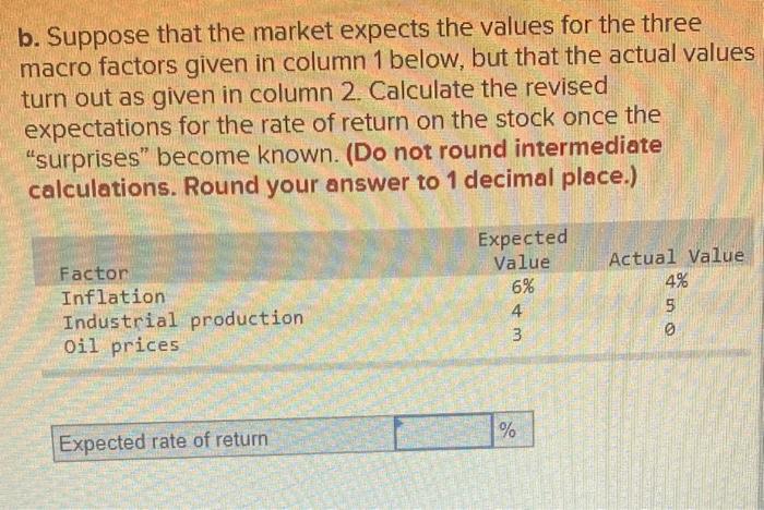 security returns. You have identified the following information on 3 factors. a.